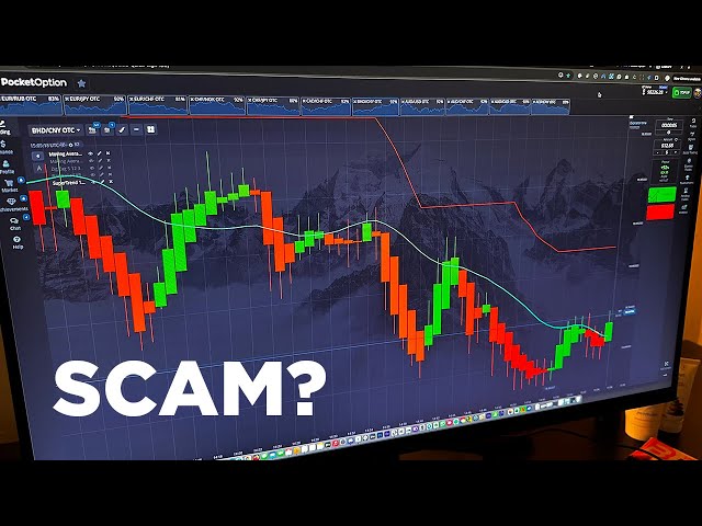 Обзор PocketOption Успехи и Возможности для Трейдеров